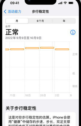 哈尔滨iPhone手机维修如何在iPhone开启'步行稳定性通知'