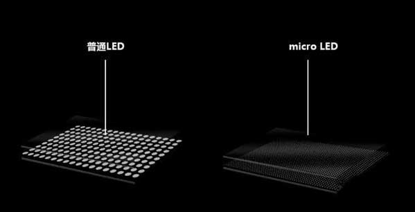 哈尔滨苹果手机维修分享什么时候会用上MicroLED屏？ 